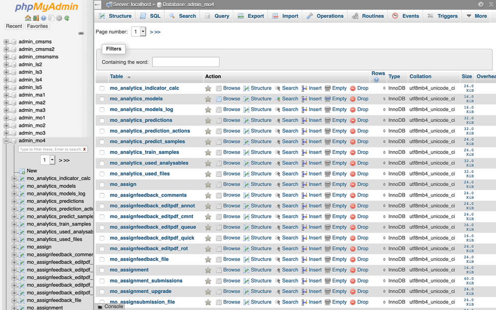 Внешний вид базы данных под управлением системы phpMyAdmin