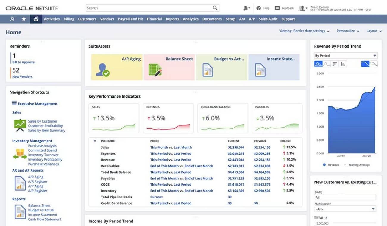 Пример интерфейса популярной ERP-системы Oracle