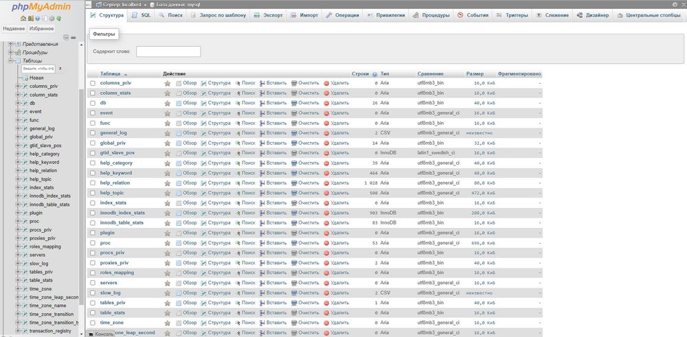 Внешний вид интерфейса базы данных phpMyAdmin