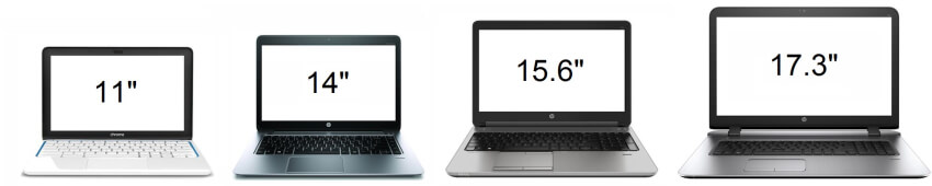 Сравнение разных диагоналей мониторов у ноутбуков